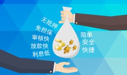 深圳应急私借贷-深圳应急民间无抵押借钱-深圳应急小额贷款官网